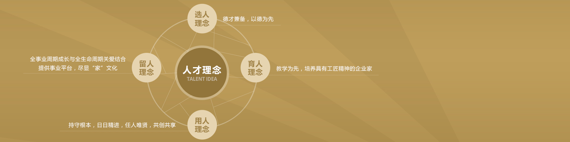 TG反波胆·(中国区)官方网站