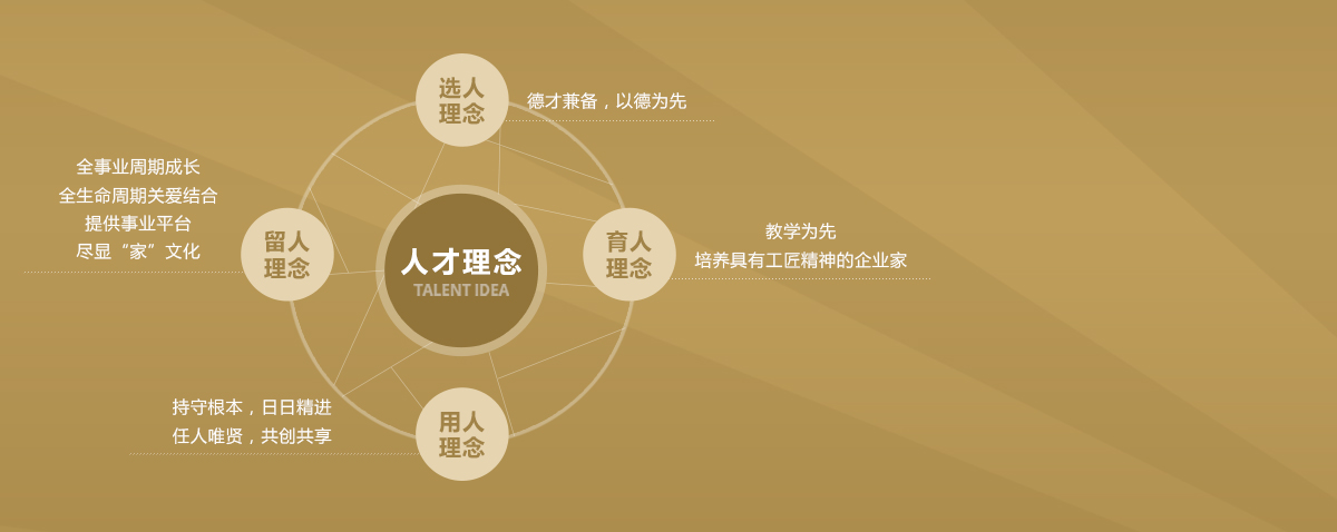 TG反波胆·(中国区)官方网站