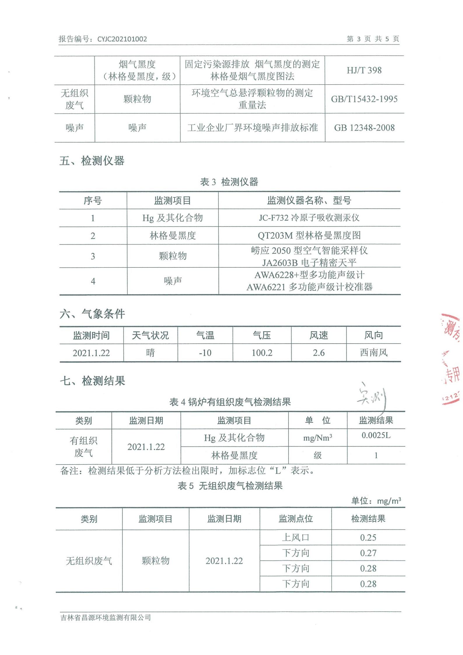 （TG反波胆供热）自行监测报告_02.jpg