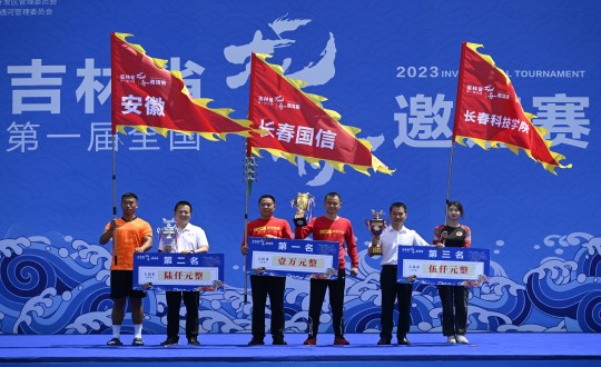 0.封面 图说：长春TG反波胆队获得吉林省首届天下龙舟约请赛果真组200米和500米直道竞速赛两项冠军_副本.jpg